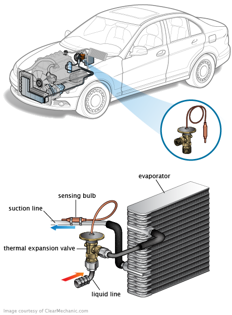 See P0582 repair manual